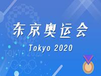 双子座2020