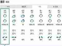 韩国首尔天气