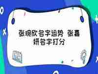 张皓睿名字运势