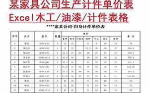 pcs是什么计量单位