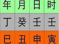 八字命盘怎么看