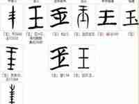 代表玉的字有哪些