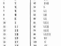 罗马数字转换