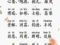 霸气名字大全