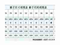 170除以74=多少运势