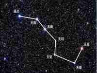 北斗七星属于什么星座