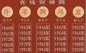 2021年运势属相