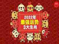 虎年生肖运势2021