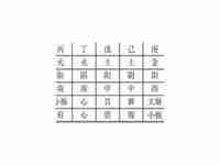 八字基础入门