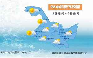 黑河市天气预报