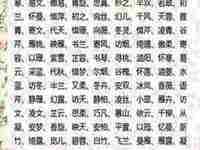 男孩名字大全2013