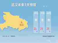 湖北省武汉市天气