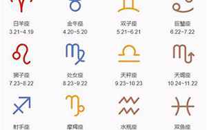 7月份什么星座