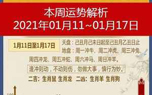 己丑2022壬寅年运势(己丑日柱在2022年壬寅年流年运势如何)