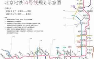 北京地铁时刻表(地铁14号线西段首末车时间)