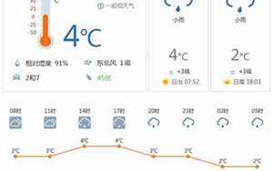 成都龙泉天气预报(龙泉天气预报一周)