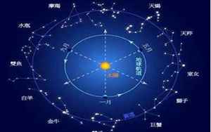 星座运势80多(掌握80后星座运势的正确方法)