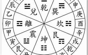 丙五行属什么(丙字五行属什么)