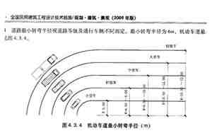 小汽车转弯半径，小汽车转弯半径计算