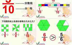 0.05等于几分之几，0.05等于多少分