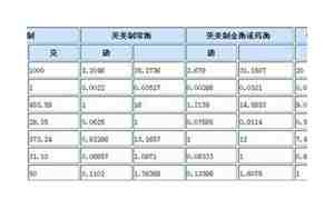 1两等于多少克，香港1两等于多少克