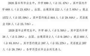 北方工业大学分数线，北方工业大学分数线北京