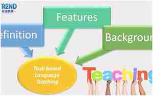 任务型教学法教案，任务型教学法教案英语