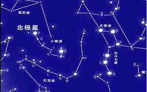 全天空划分为多少个星座区域，全天空划分为好多个星座区域