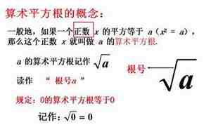 根号16的平方根，根号16的算术平方根