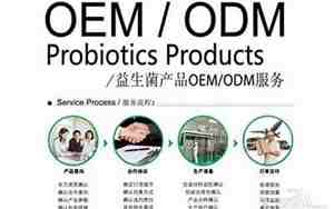 odm什么意思，odm是什么意思啊