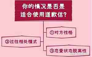 分手后道歉话术，分手后道歉话术短句