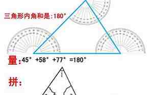 四边形的内角和是多少度，三角形的内角和是多少度